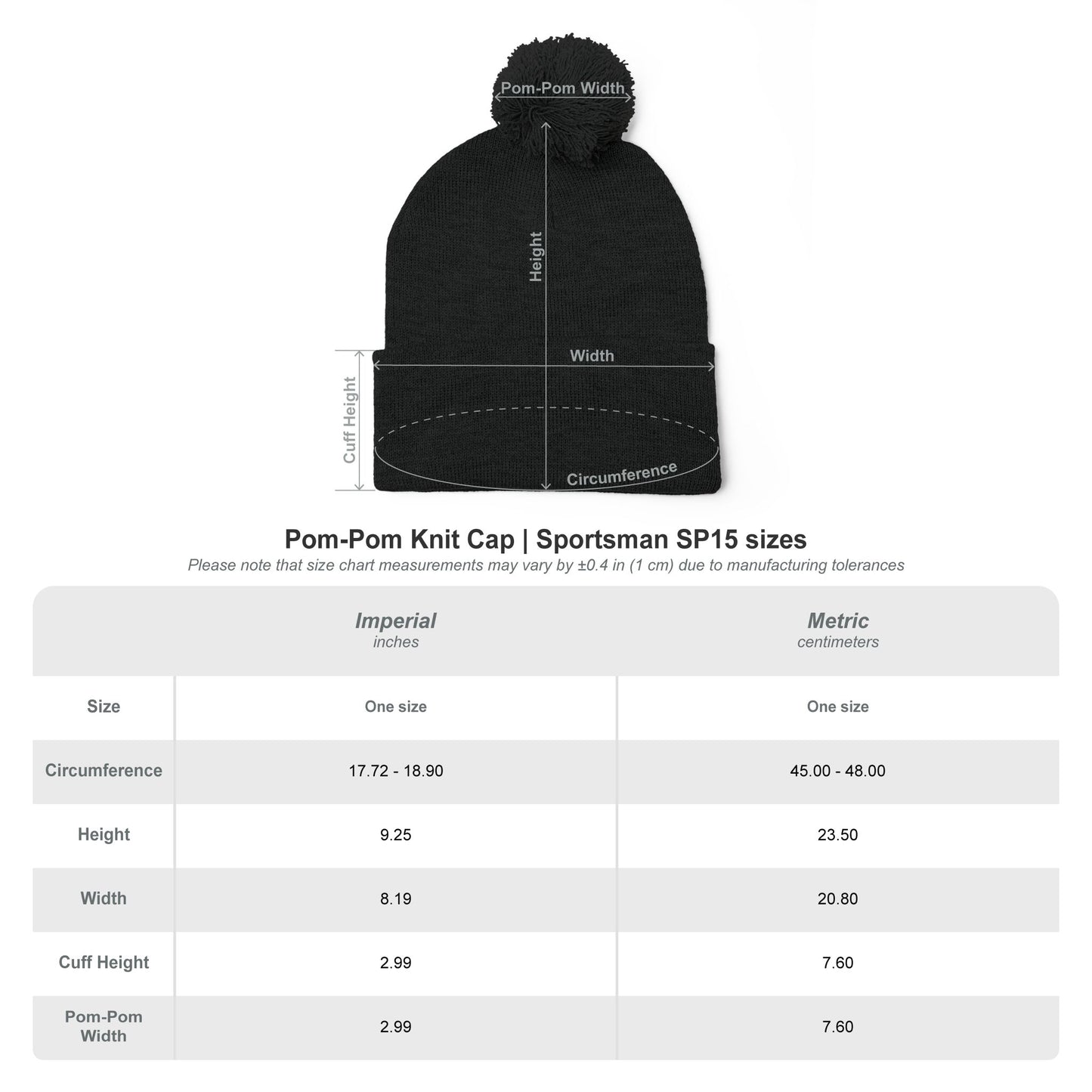 Resting Witch Face Activated Pom-Pom Knit Cap